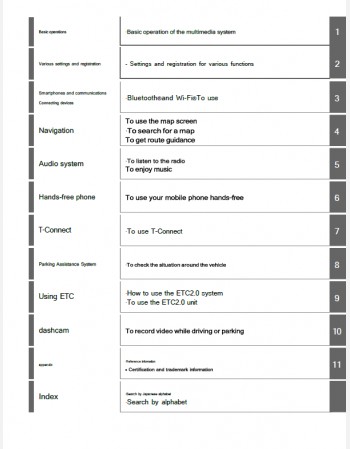 toyota crown estate 2025 navigation & multimedia system manual